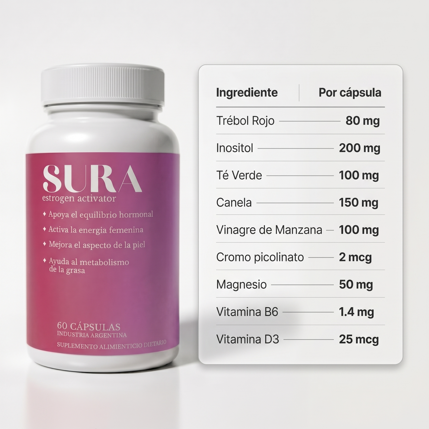 SURA™ — Bajá la panza hormonal y recuperá tu energía en 21 días.