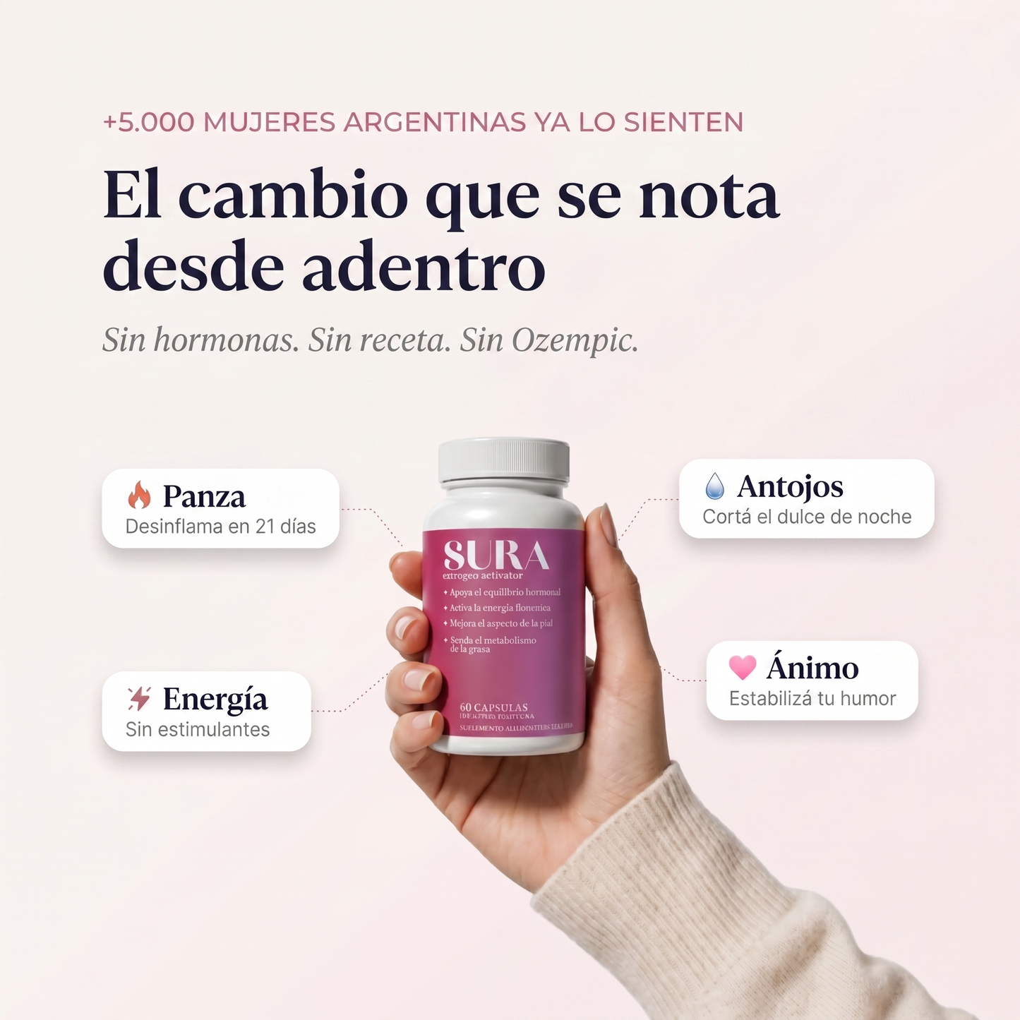 SURA™ — Bajá la panza hormonal y recuperá tu energía en 21 días.